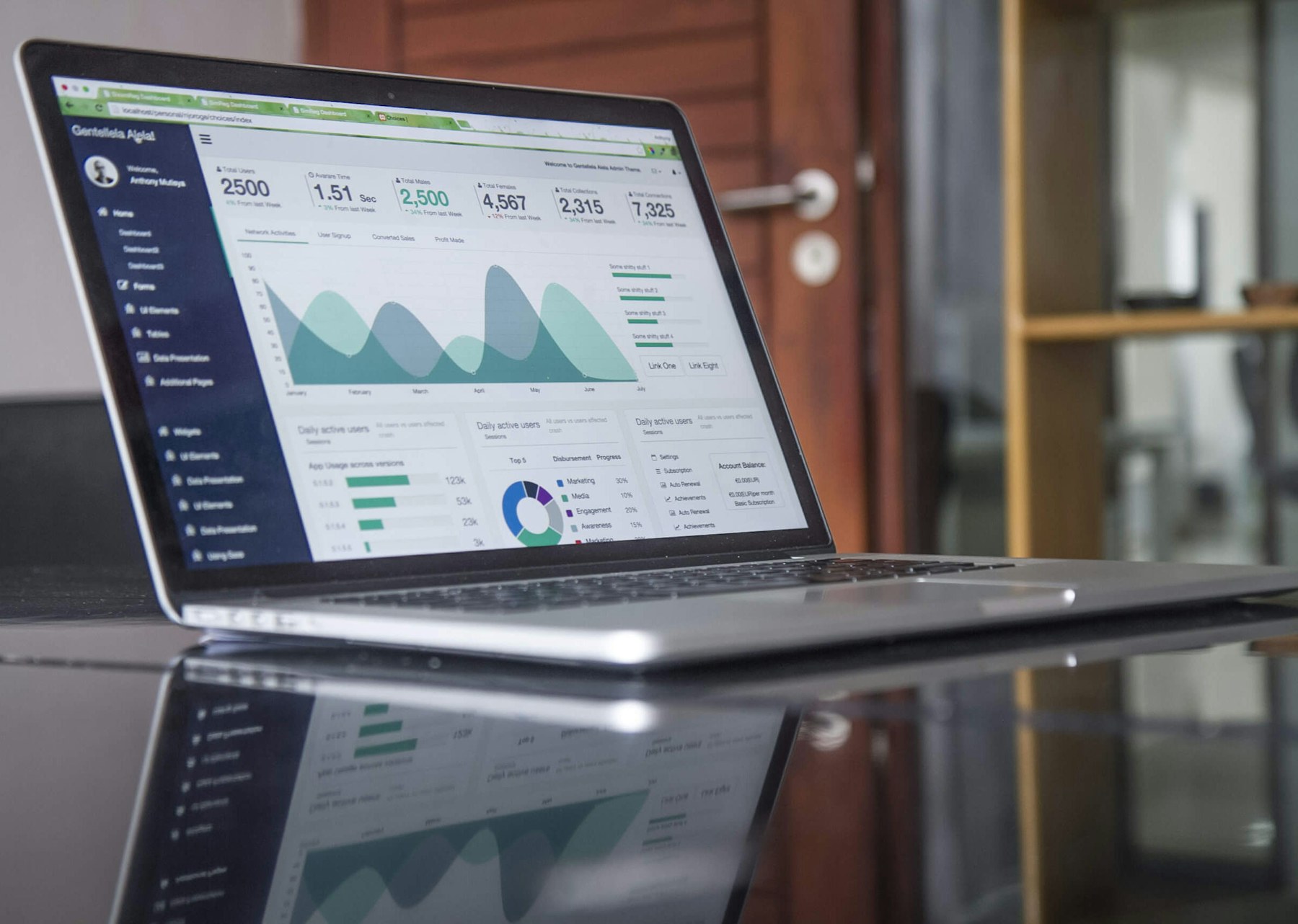Financial charts and a laptop on a professional desk.